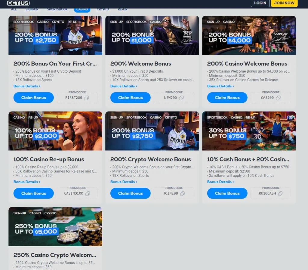 BetUS casino promotions including the 200% Casino Welcome Bonus up to $4,000, 100% Casino Re-up Bonus and 250% Casino Crypto Welcome Bonus up to $5,000