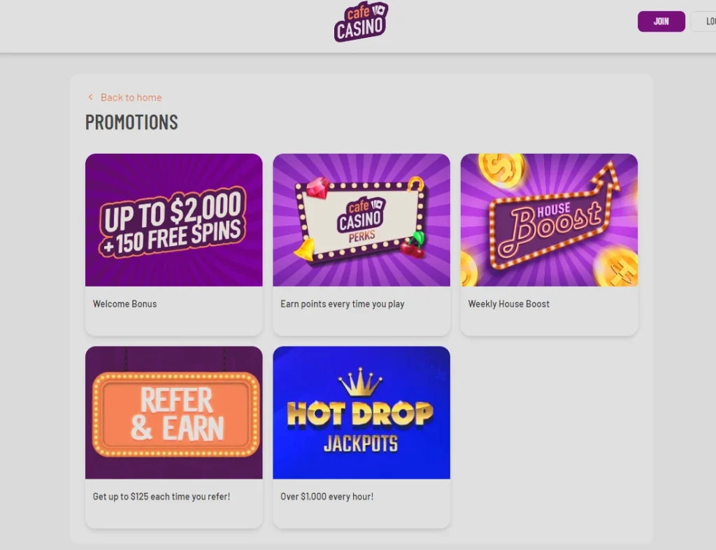 Cafe Casino promotions page with the welcome bonus of up to $2,000 plus 150 free spins, Cafe Casino Perks, Weekly House Boost, Refer and Earn up to $125, and Hot Drop Jackpots